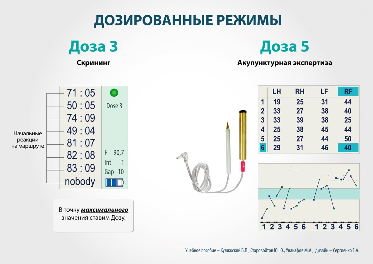 СКЭНАР-1-НТ (исполнение 01)  в Альметьевске купить Медицинская техника - denasosteo.ru 